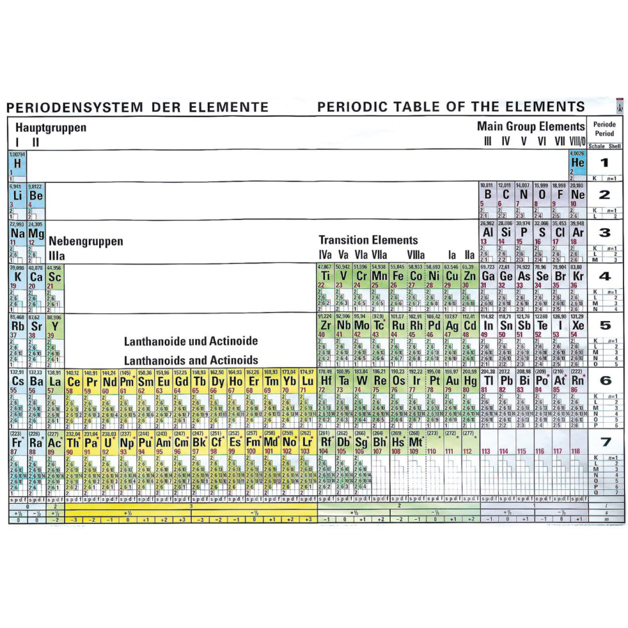 元素周期表 電子配置付き 英語 ドイツ語 日本スリービー サイエンティフィック